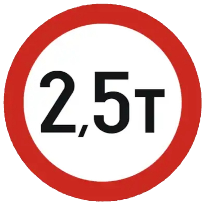 ВНИМАНИЮ САДОВОДОВ! НОВАЯ ДАТА НАЧАЛА ОГРАНИЧЕНИЯ ПРОЕЗДА ПО ДОРОГАМ!